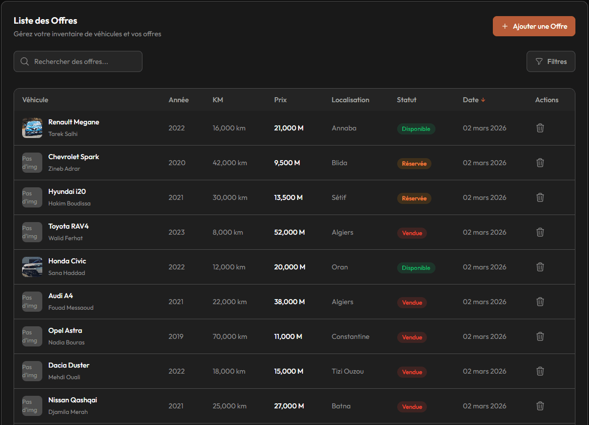 Gérez votre inventaire en temps réel